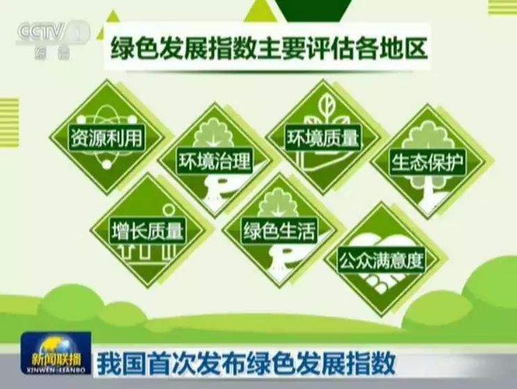 醫(yī)藥廢水綠色治理線上高峰論壇即將開(kāi)播！