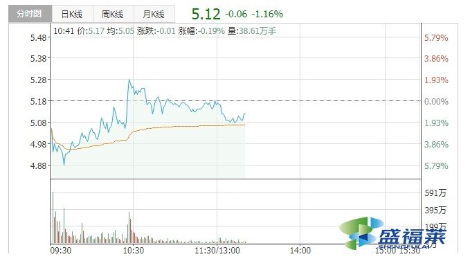 節(jié)能降耗“神器” 落地四座水廠 實(shí)現(xiàn)高速發(fā)展
